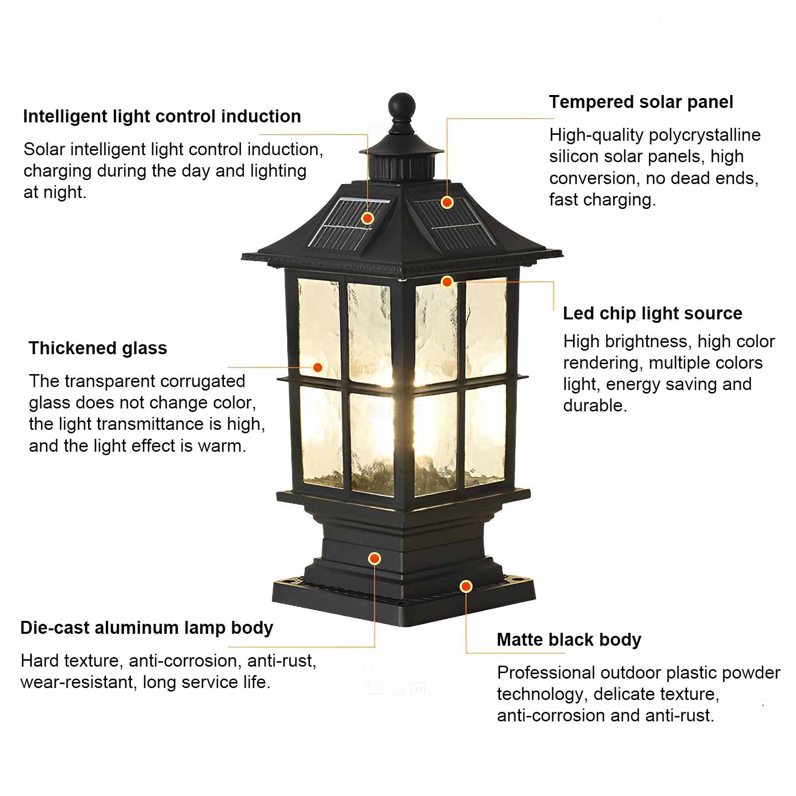 Waterproof Dimming LED Black Modern Solar Post Caps Light with Remote Control